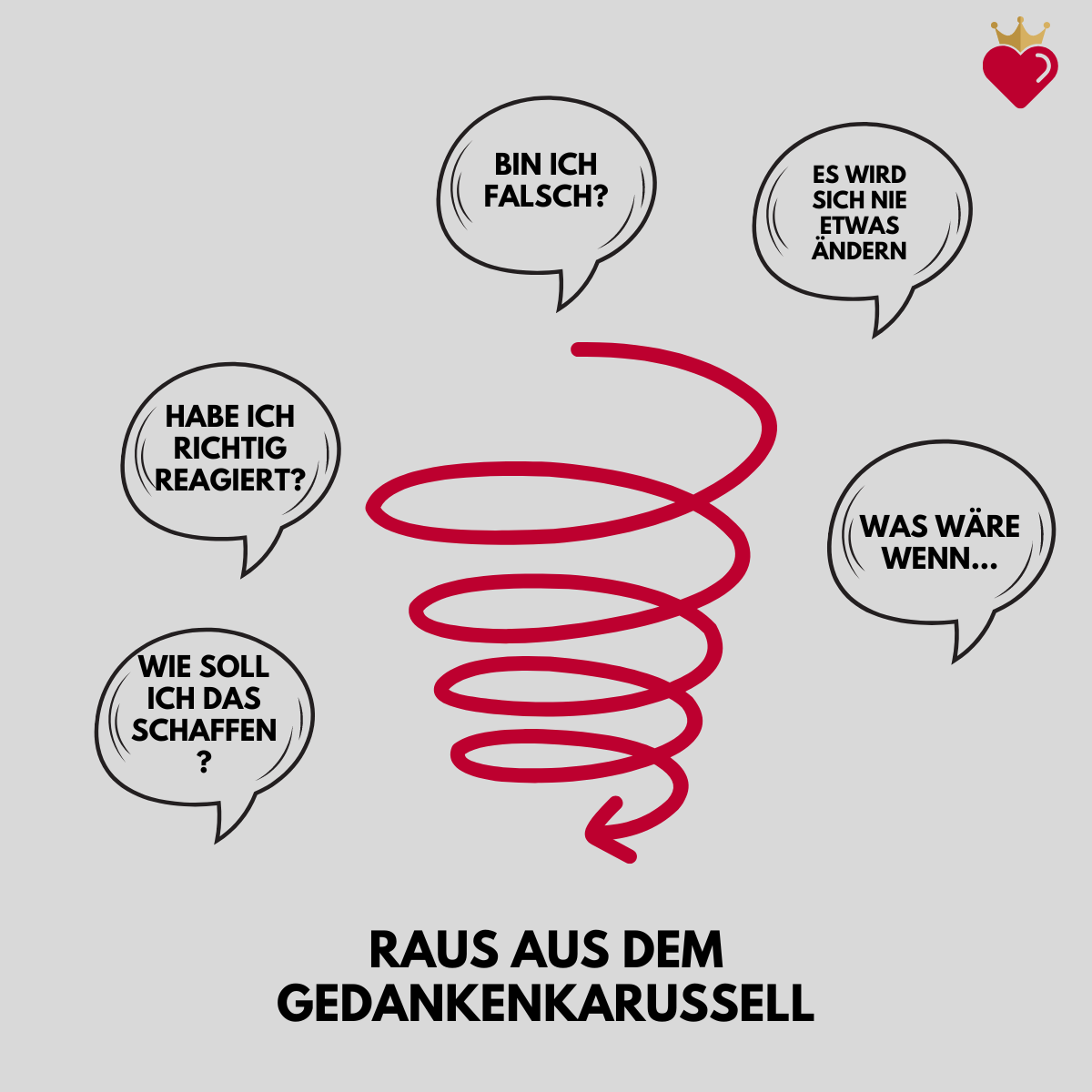 Symbolbild einer Gedankenspirale, die verschiedene Aspekte aufzeigt - Raus aus dem Gedankenkarussel